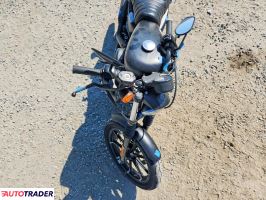 Harley-Davidson Pozostałe 2022