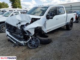 Ford Pozostałe 2024 6