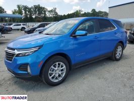 Chevrolet Equinox 2024 1