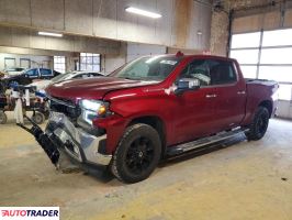 Chevrolet Silverado - zobacz ofertę