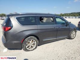 Chrysler Pacifica 2020 3