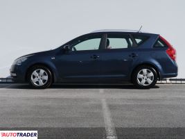 Kia Ceed 2011 1.6 123 KM