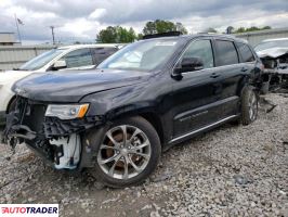 Jeep Grand Cherokee 2021 5