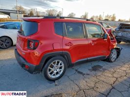 Jeep Renegade 2020 2