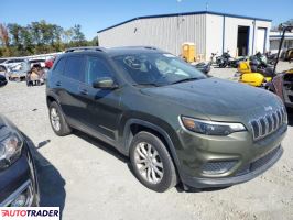 Jeep Cherokee 2020 2