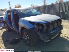 Toyota Highlander - zobacz ofertę