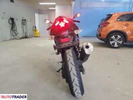 Kawasaki Pozostałe 2025