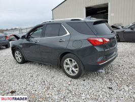 Chevrolet Equinox 2021 1