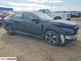 Honda Civic 2021 2