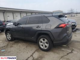 Toyota Pozostałe 2020 2