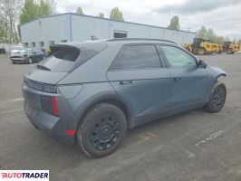 Hyundai Pozostałe 2025