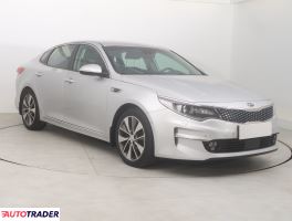 Kia Optima - zobacz ofertę