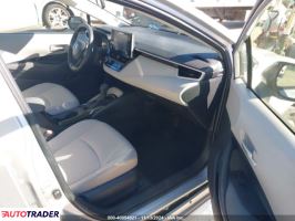 Toyota Corolla 2021 1 Toyota Corolla 2021 1