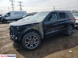 Ford Explorer - zobacz ofertę