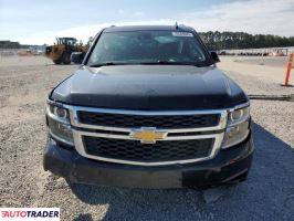 Chevrolet Tahoe 2020 5 Chevrolet Tahoe 2020 5