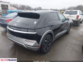 Hyundai Pozostałe 2023