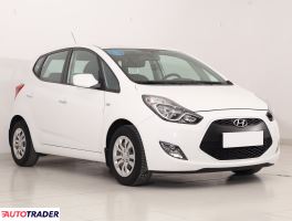 Hyundai ix20 2017 1.6 123 KM Hyundai ix20 2017 1.6 123 KM
