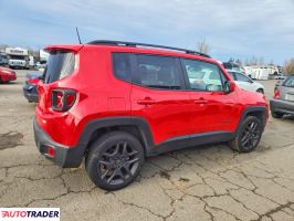 Jeep Renegade 2022 1