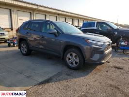 Toyota Pozostałe 2022 2