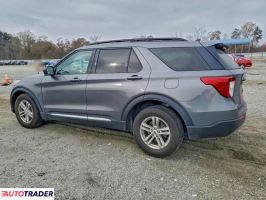 Ford Explorer 2024 2