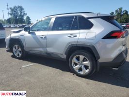 Toyota Pozostałe 2021 2 Toyota Pozostałe 2021 2