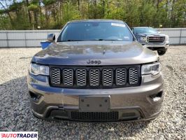 Jeep Grand Cherokee 2019 3 Jeep Grand Cherokee 2019 3