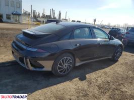 Hyundai Pozostałe 2025