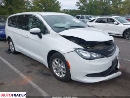 Chrysler Voyager - zobacz ofertę