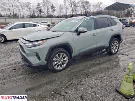 Toyota Pozostałe 2023 2