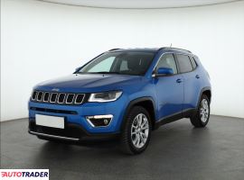 Jeep Compass 2020 1.3 147 KM