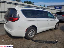 Chrysler Pacifica 2021 3