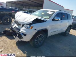 Jeep Grand Cherokee 2020 3