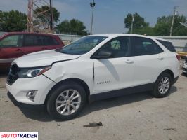 Chevrolet Equinox - zobacz ofertę