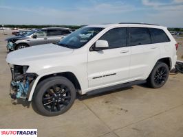 Jeep Grand Cherokee 2020 3