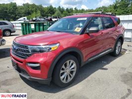 Ford Explorer 2020 2 Ford Explorer 2020 2