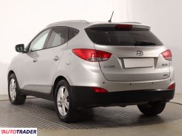 Hyundai ix35 2010 2.0 160 KM