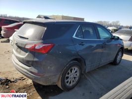 Chevrolet Equinox 2021 1