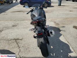 Kawasaki Pozostałe 2024 Kawasaki Pozostałe 2024