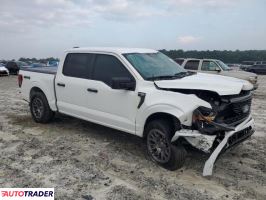 Ford Pozostałe 2024 2