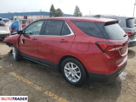 Chevrolet Equinox 2024 1 Chevrolet Equinox 2024 1