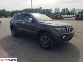 Jeep Grand Cherokee 2020 3
