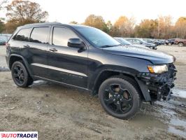 Jeep Grand Cherokee 2019 3