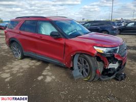 Ford Explorer 2024 2