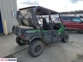 Kawasaki ER 2022 Kawasaki ER 2022