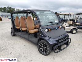 Polaris Pozostałe 2022