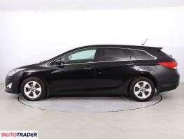 Hyundai i40 2015 1.7 134 KM