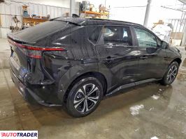 Toyota Pozostałe 2024