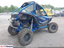 Honda Pozostałe 2024