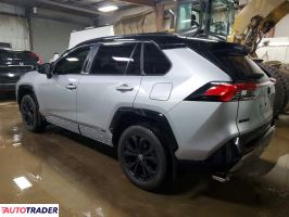 Toyota Pozostałe 2024 2