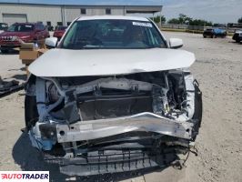 Toyota Pozostałe 2022 2